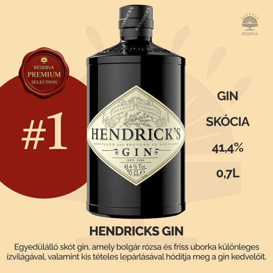Reserva Premium Selection Ajándék Ital (X7M2L9Q4) - Reserva